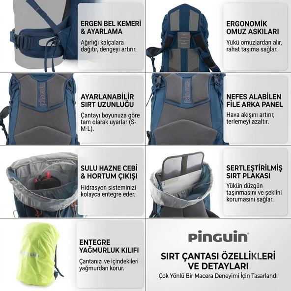 PINGUIN FLY 35 SIYAH SIRT CANTA - Resim 4