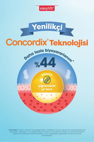 Easyfishoil Grow 30 Jel Tablet - Resim 4