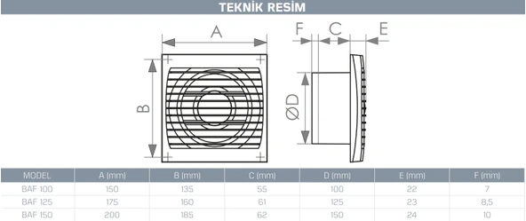 Baf Serisi Banyo - WC Fanı BAF-125 - Resim 4