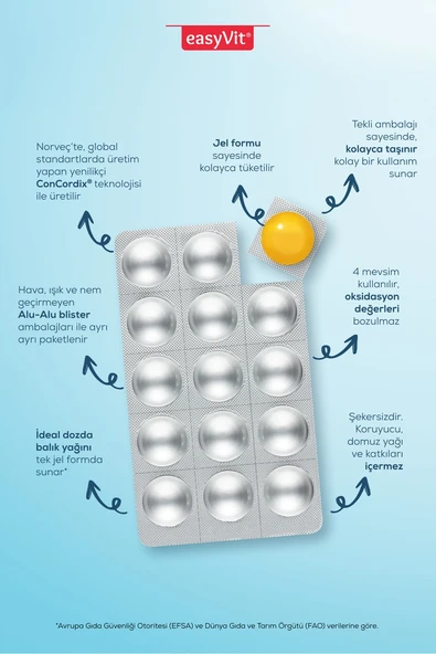 Easyfishoil Grow 30 Jel Tablet - Resim 2