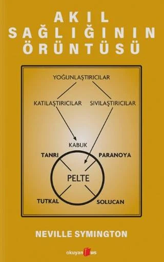 Akıl Sağlığının Örüntüsü ürün görseli 1