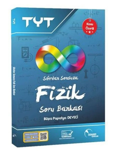 Doktrin Yayınları TYT Fizik Sıfırdan Sonsuza Konu Özetli Soru Bankası ürün görseli 1
