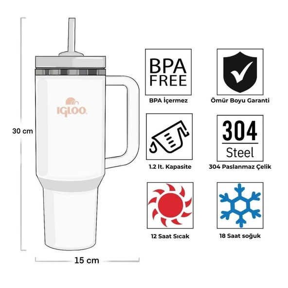 Çelik Mug Termos - Igloo - Stadler - 1.2 lt - Haki - 205787 - Resim 4