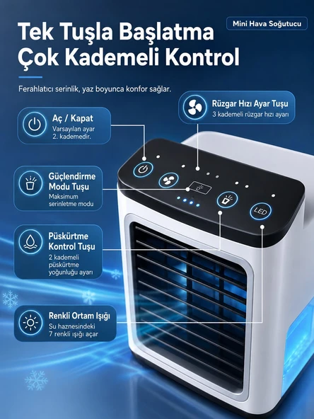 MİNİ KLİMA SOĞUTUCU ULTRASONİK SOĞUTMALI VANTİLATÖR SERİNETİCİ SESİZ VE TAŞINABİLİR 900ML SU HAZNELİ HAVA NEMLENDİRİCİ ürün görseli 1