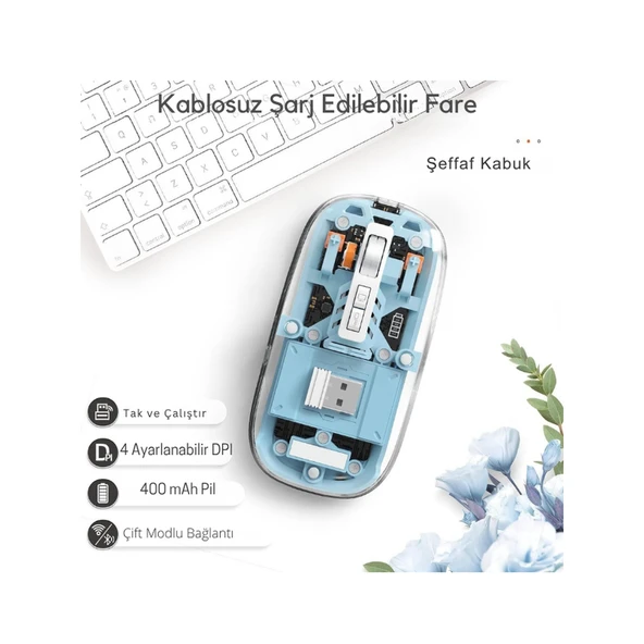 Mavi 501 Bt+ Wireless Mouse ZR1133 ürün görseli 1