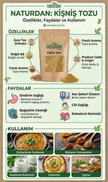 Kişniş Toz 1 Kg - Resim 2