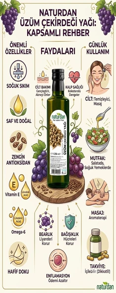 Üzüm Çekirdeği Yağı 250 ml - Resim 2