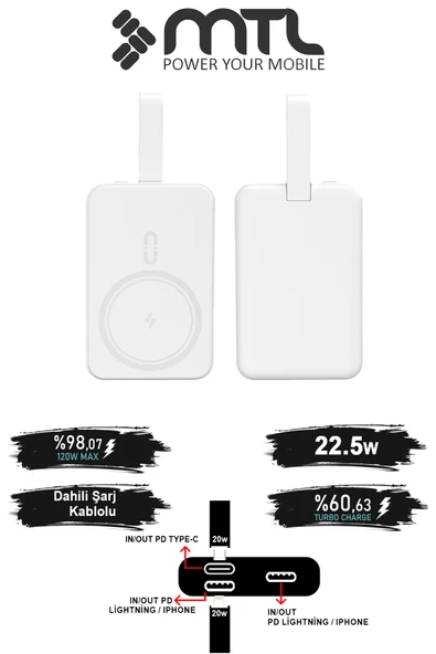 10000 mAh MagSafe Uyumlu Kablosuz & Kablolu 22.5W Süper Hızlı Şarj PowerBank ürün görseli 1
