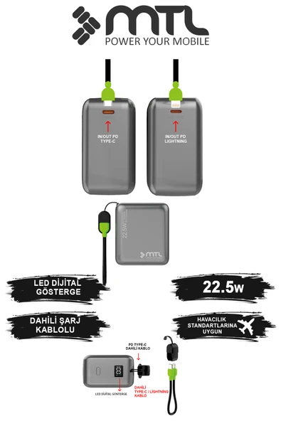 15000 mAh 22.5W Turbo Şarj Dahili Kablolu LED Göstergeli PD ve QC 3.0 Powerbank MT4515 ürün görseli 1