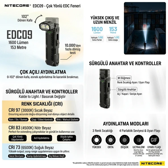NITECORE EDC09 1600 LUMEN  FENER - Resim 2