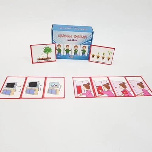 Yuka Sıralama kartları 3 lü ve 4 lü 96 kart ürün görseli 1