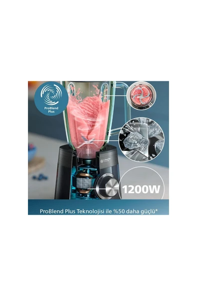 3 ADET Philips Blender 5000 Series HR3030/00 - Resim 2