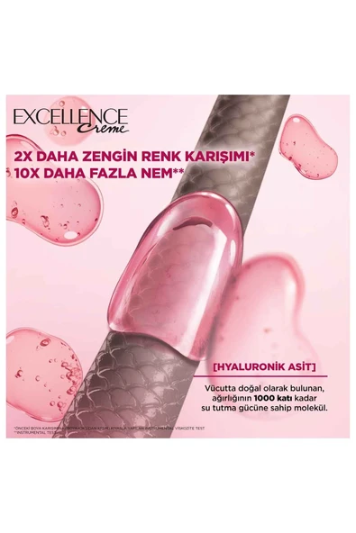 Excellence Saç Boyası 8 Koyu Sarı - Resim 2