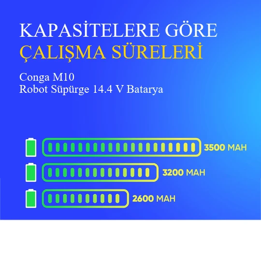 Conga M10 Robot Süpürge 2600 mAh Batarya - Resim 4