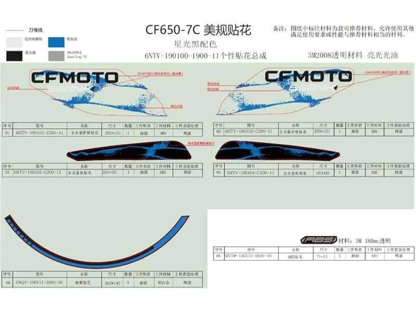 Cf Moto 1Cf 650Nk Euro 4 Abs Etıket (Arka Karenaj Sag) (2022) ürün görseli 1