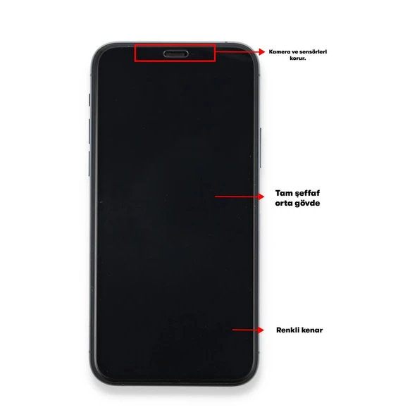Huawei P40 Lite E Seramik Nano Ekran Koruyucu - Resim 4