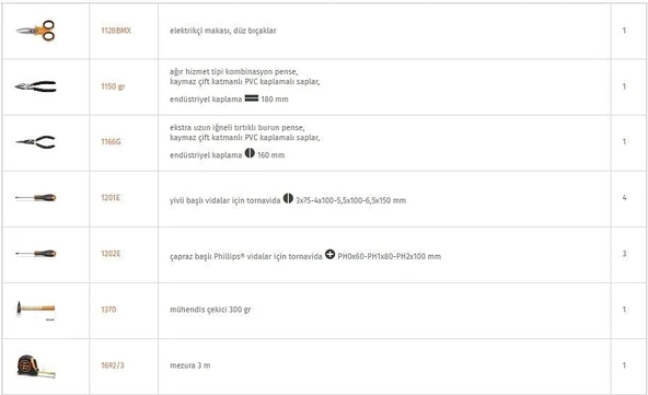 Beta C6T Çanta İç Takımı 35 parça - Resim 4