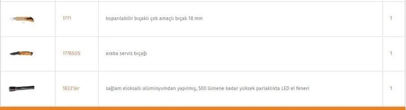 Beta C6T Çanta İç Takımı 35 parça - Resim 5