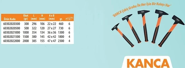 Kanca Fiber Saplı Çekiç 2000gr - Resim 4