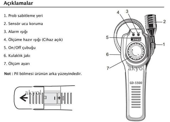 CEM GD-3300 Gaz Kaçak Dedektörü - Resim 3
