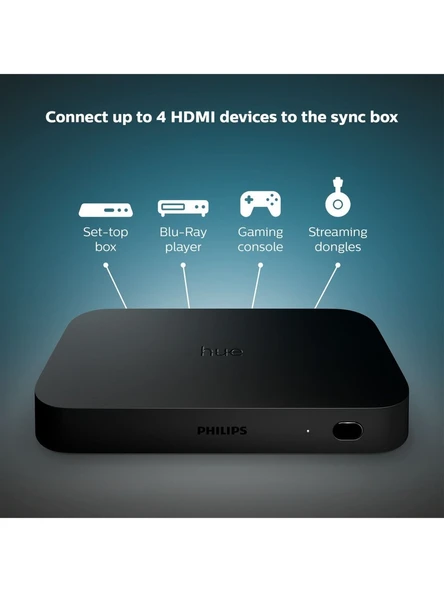 Philips Hue HDMI Sync Box  (OUTLET) - Resim 3