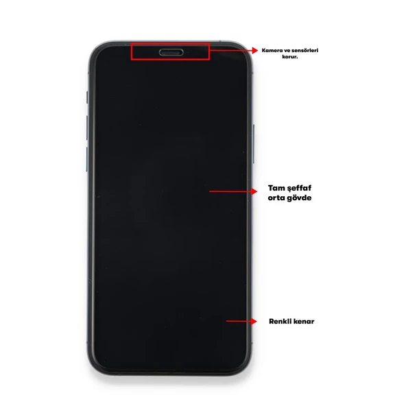 Xiaomi Redmi Note 9 Pro Seramik Nano Ekran Koruyucu - Resim 4