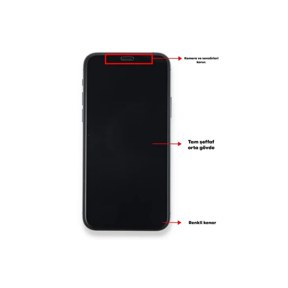 One Plus 9 Seramik Nano Ekran Koruyucu - Resim 4