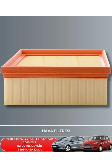SARDES FİLTRE FORD FIESTA 1.25-1.4-1.6 1.6 Ti-VCT 2009-2017 FİLTRE BAKIM SETİ(YAĞSIZ) ürün görseli 1