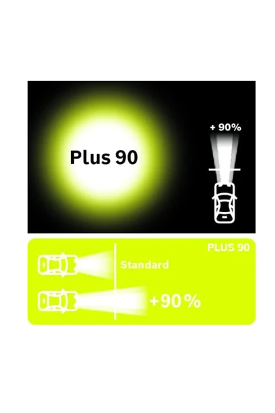 H7 Plus +90% 12V 55W - Resim 4