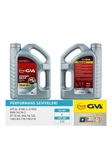 Şanzıman Yağı 75w80 3lt Apı Gl-5-9920742 75w80 ürün görseli 1