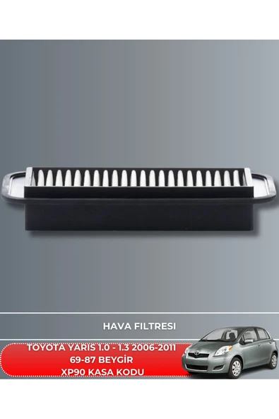 TOYOTA YARIS 1.0 - 1.3 2006-2007-2008-2009-2010-2011 69-87 BEYGİR HAVA YAĞ POLEN FİLTRE BAKIM SETİ ürün görseli 1