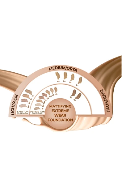 NOTE Mattifying Extreme Wear Mat Bitişli SPF 15 Kapatıcı Fondöten 02 Natural Beige ürün görseli 1