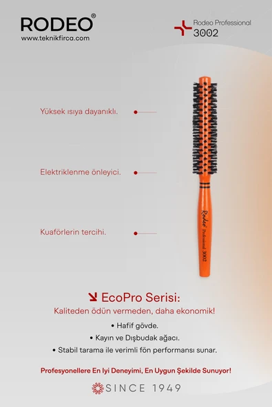 Rodeo 3002 SAÇ FIRÇASI Fön, Tarama, Şekillendirme - Isıya Dayanıklı, Elektriklenme Önleyici ürün görseli 1