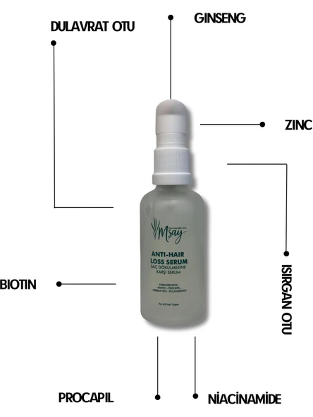 Msay Premium Skin Care Anti Hair Loss Serum, Dökülme Karşıtı Serum ürün görseli 1