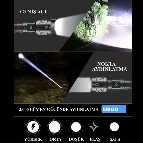 3000 Lümen Güçlü El Feneri Wt-604 ürün görseli 1