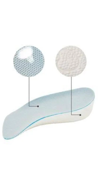 Topuk Yükseltici 3,5 Cm No 55 - Resim 2