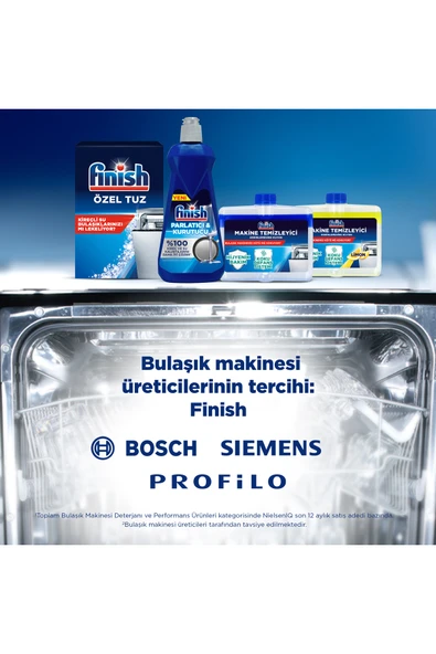 Parlatıcı 400Ml Limonlu - Resim 2