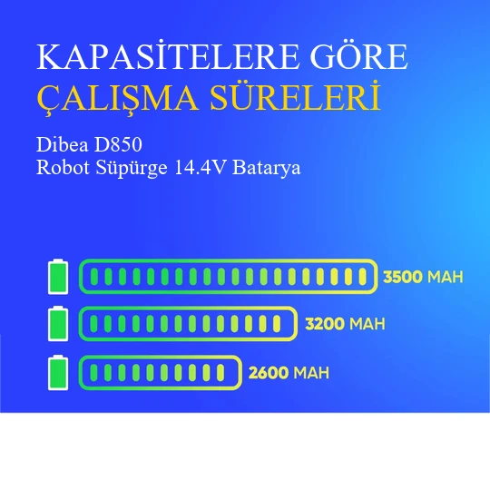 Dibea D850 Robot Süpürge 2600 mAh Batarya - Resim 4