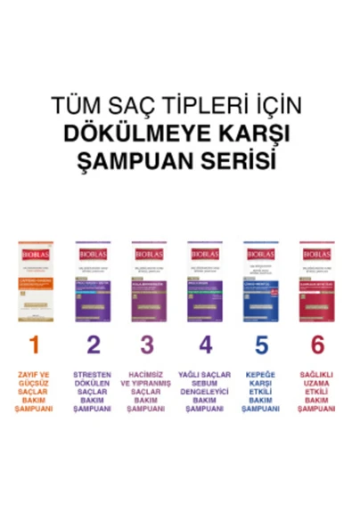 BIOBLAS PROCYANIDIN BIOTIN ANTI STRES SAÇ DÖKÜLMESİNE KARŞI ŞAMPUAN 360 ML ürün görseli 1
