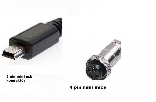 Nec Palmsecure Biyometrik Avuç İçi Damar Okuma Cihazı Kablosu 1.5 mt ürün görseli 1
