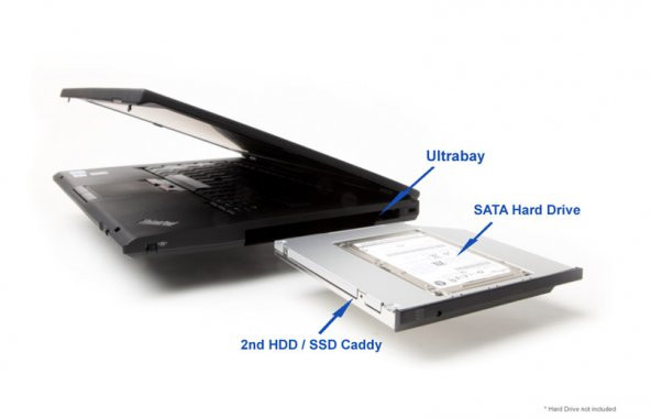 Notebook Dvd Hdd Kızağı sata 9.5 mm - Resim 2