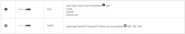 Beta T198 Tornavida Takımı 6`lı - Resim 2