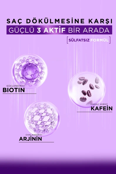 BIOBLAS ŞAMPUAN BIOTIN CAFFEINE 400 ML - Resim 5