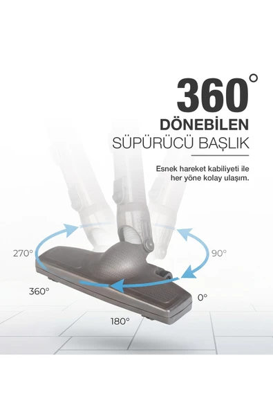 Fantom Magic P 3000 Toz Torbasız Dikey Süpürge Antrasit - Resim 6
