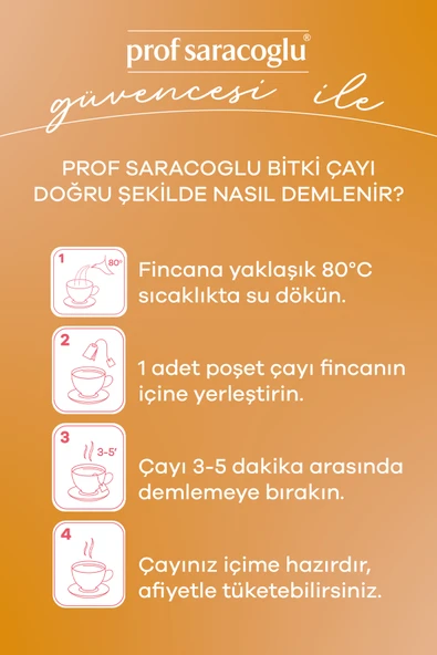 prof saracoğlu Rezene Bitki Çayı 20'li - Resim 2