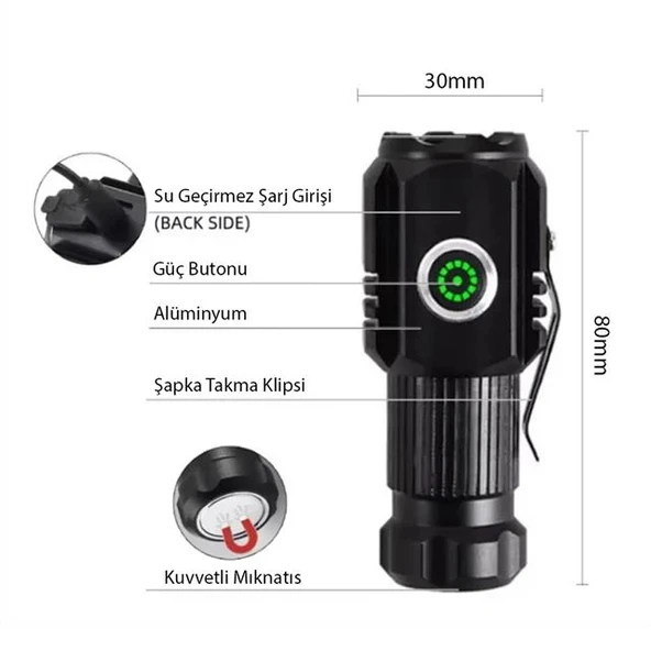 Powermaster PM-25118 Şapka Feneri - Resim 4