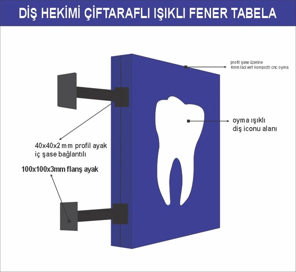 Diş Hekimi Diş İconu Çiftaraflı Işıklı Fener Tabela ürün görseli 1