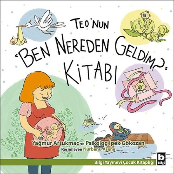 Teo'nun "Ben Nereden Geldim?" Kitabı ürün görseli 1