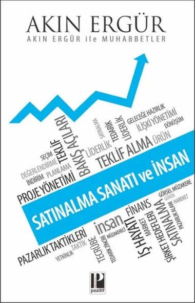 Satınalma Sanatı Ve İnsan ürün görseli 1
