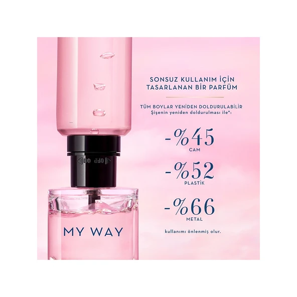 My Way Edp 90 ml Kadın Parfüm - Resim 5